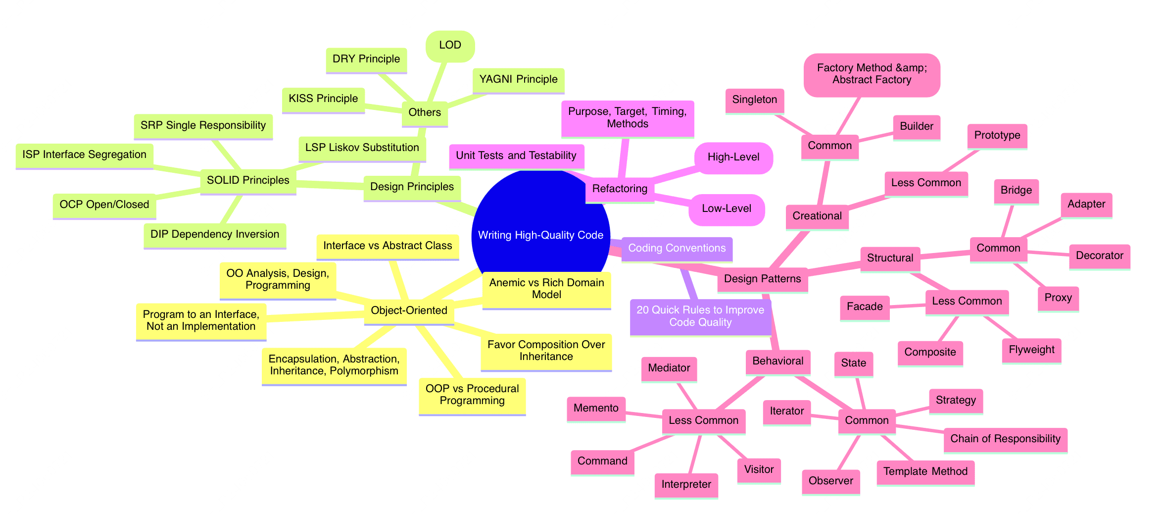 code-knowledge-graph_en.png